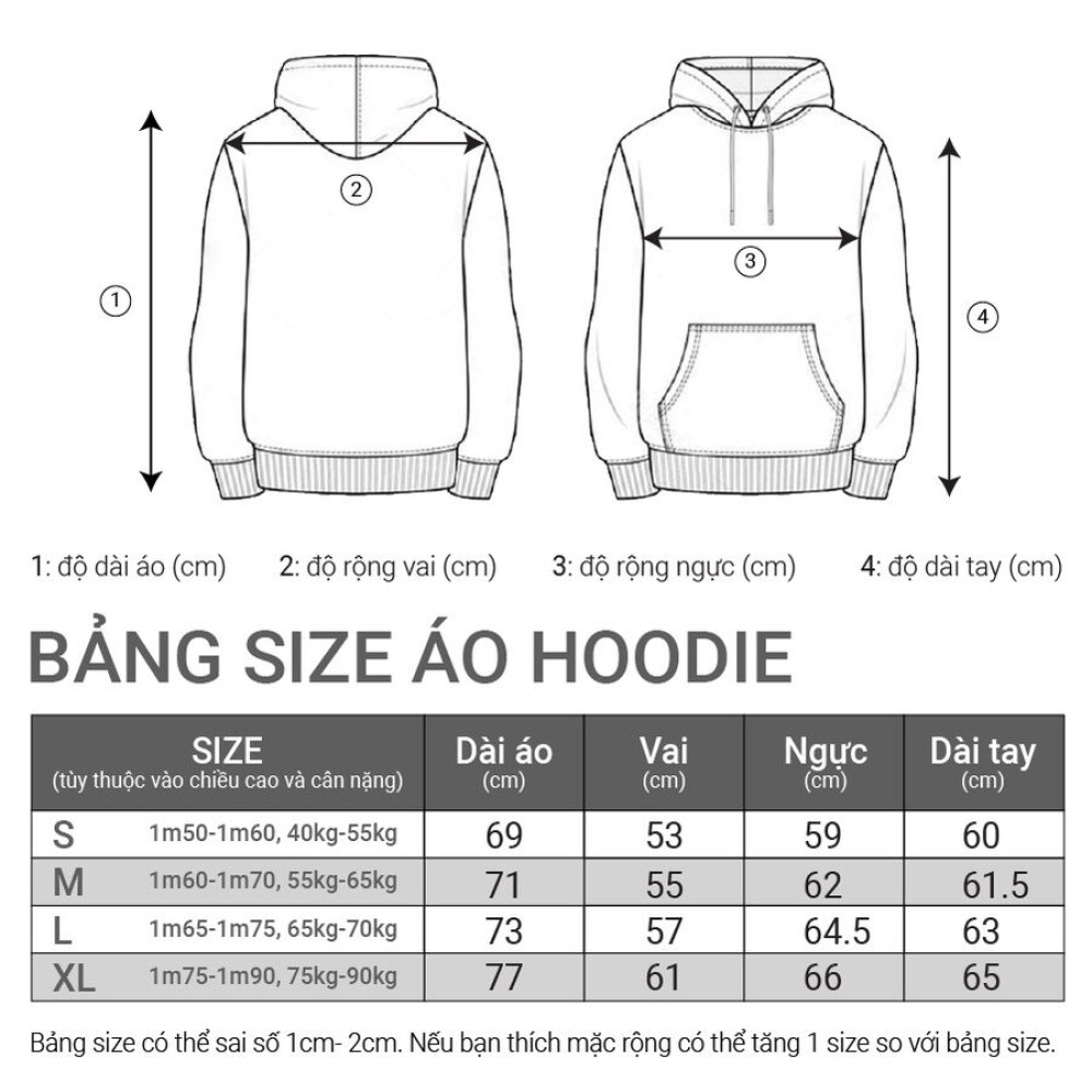 Lựa Chọn Chất Liệu Vải Để Tạo Áo Hoodie