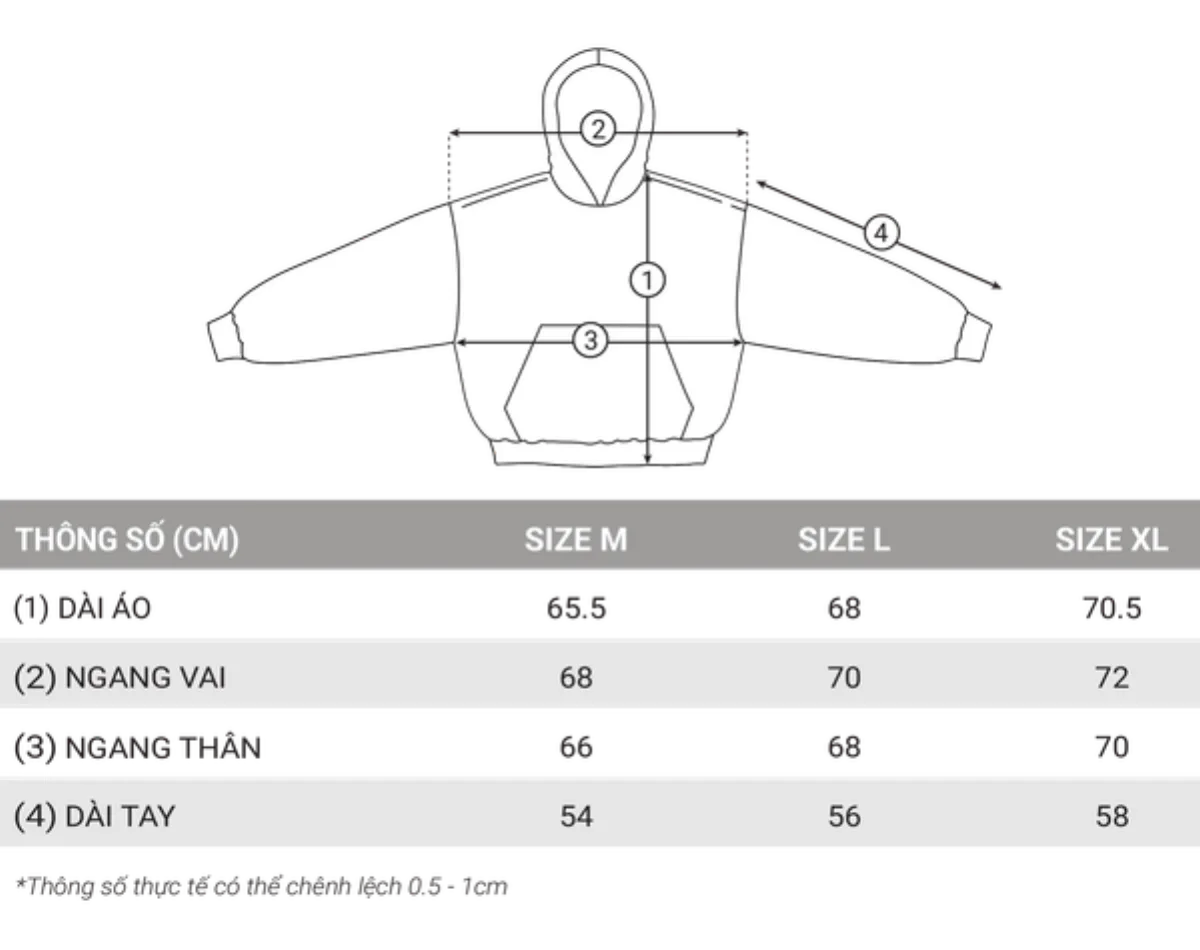 [DCxRS] Áo Khoác Hoodie DirtyCoins Sheriff