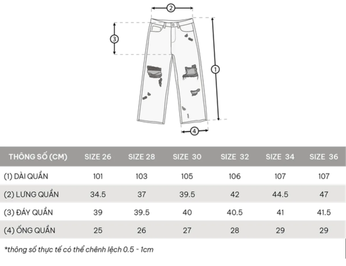 Quần Dài DirtyCoins Denim Pants Stain Distress