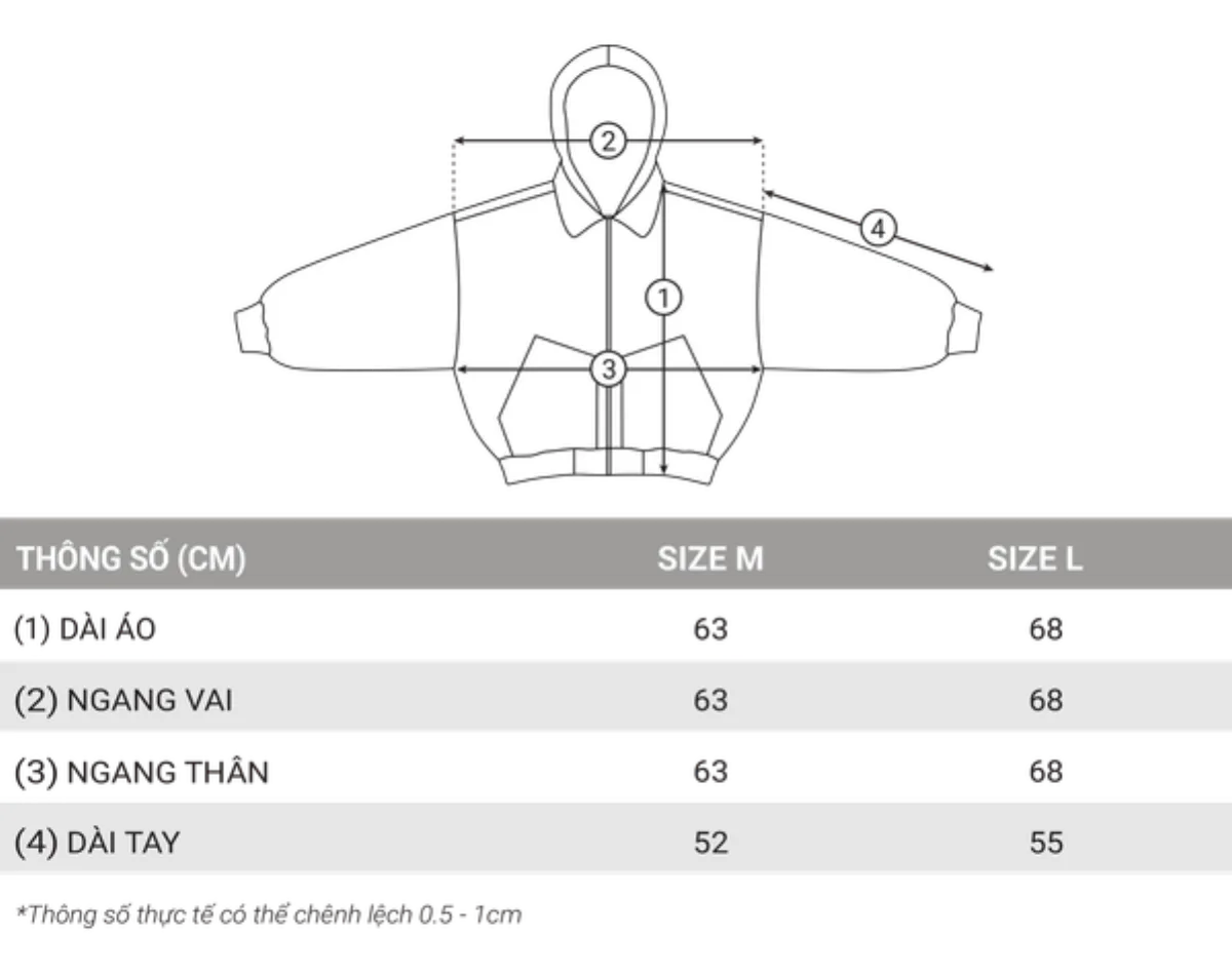 Áo Khoác DirtyCoins Bomber Camo Fur Hooded - Grey
