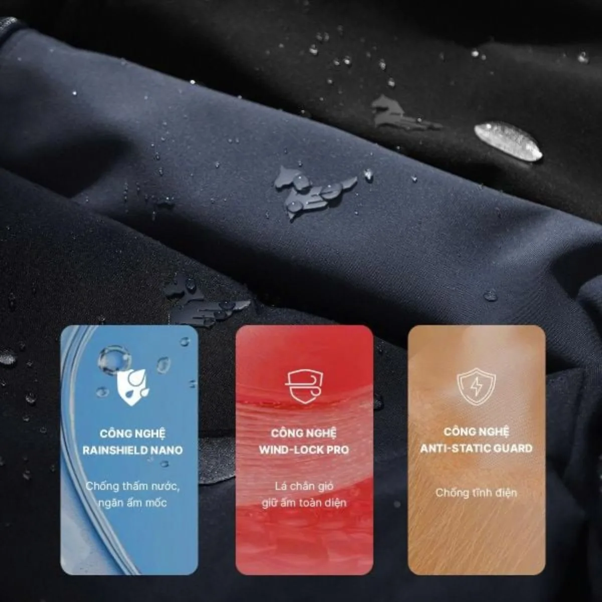 Áo Khoác Gió Nam 2 lớp HYPER JACKET TORANO Công Nghệ Cao Cấp Heattech, Chống Thấm, Cản Bụi, Cản Gió, Giữ ấm EWCW001
