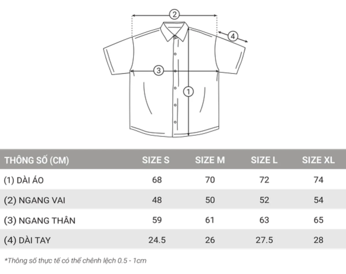 Áo Sơ Mi DirtyCoins Bluestar Check Shirt