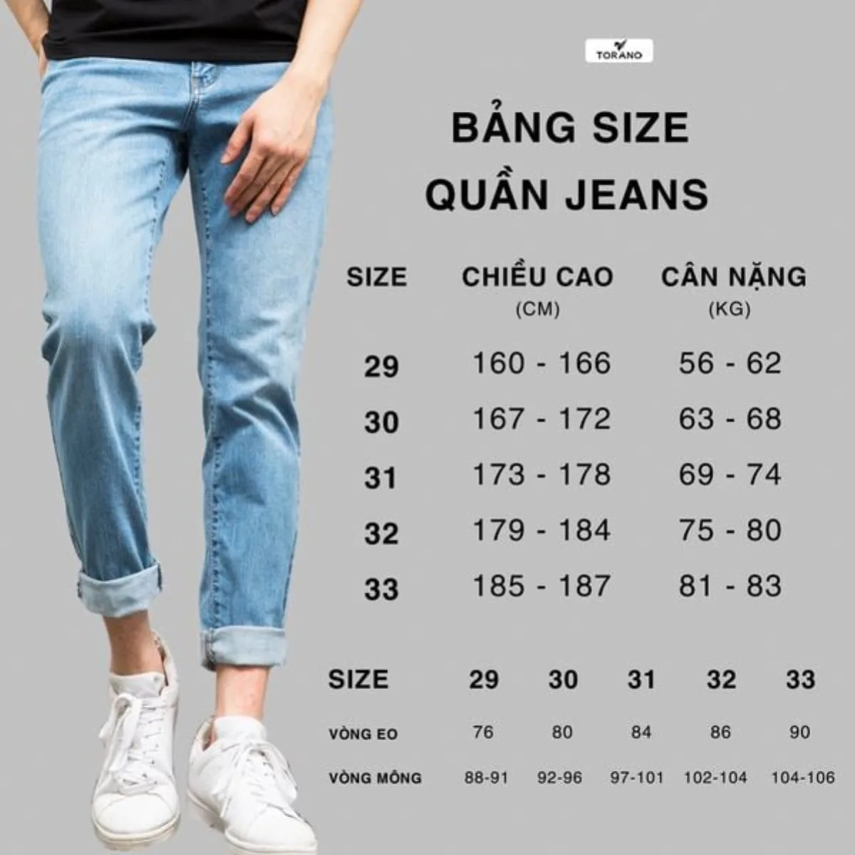 Quần Jeans nam PREMIUM JEANS TORANO dáng basic Slim Co Giãn Tốt, Không Bai Xù, Bền Màu, Phom Trẻ Trung GABJ301