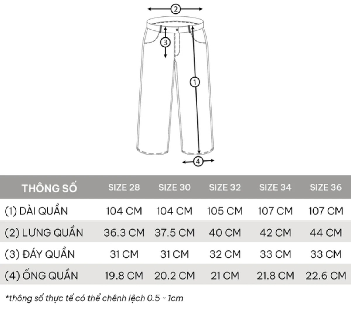 Quần DirtyCoins Comfy Essential Jeans
