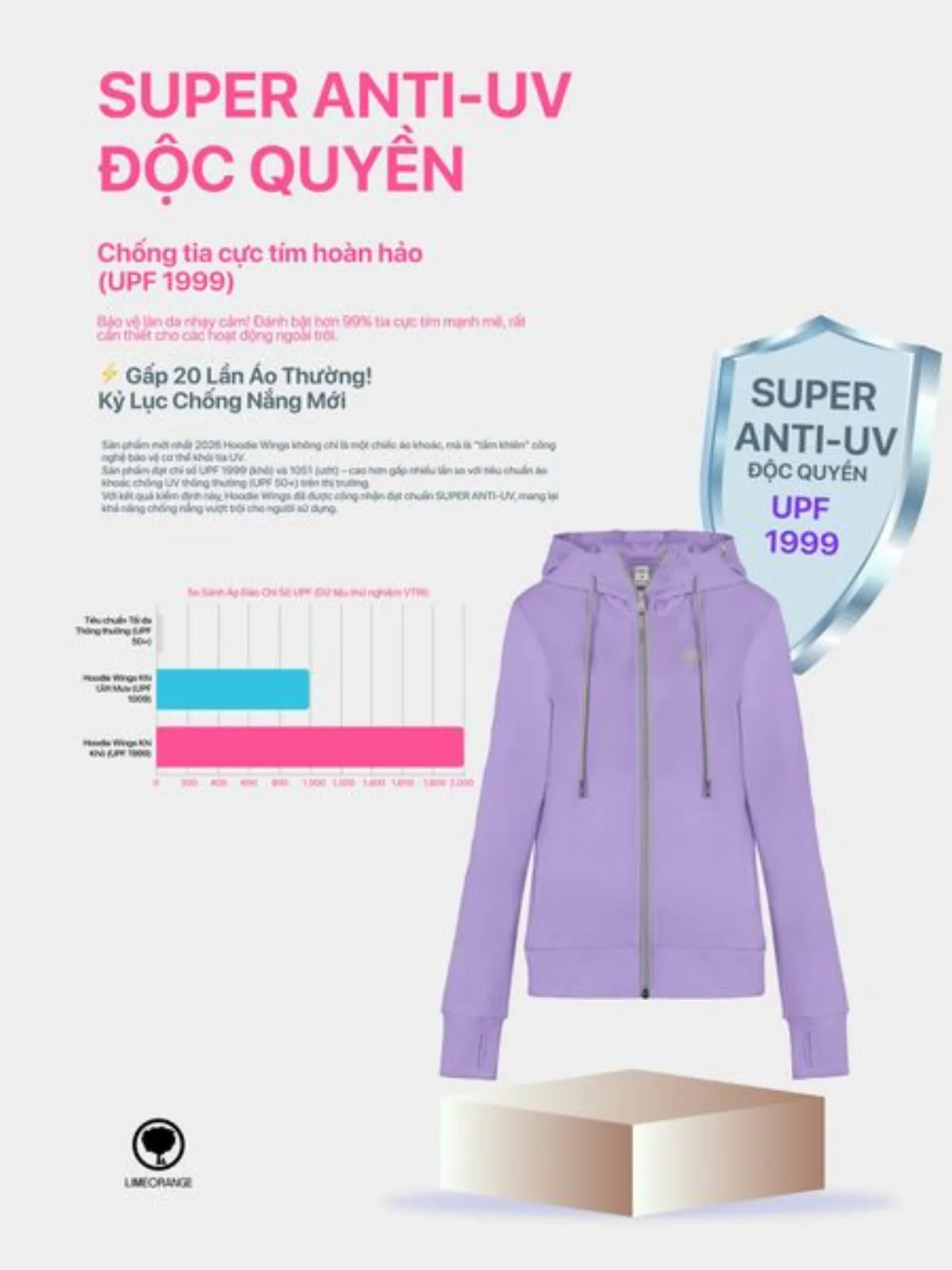 Áo Khoác Nữ Cotton Form Lửng Hoodie Wings Crop Chống Nắng Chống UV 99.95% LIMEORANGE
