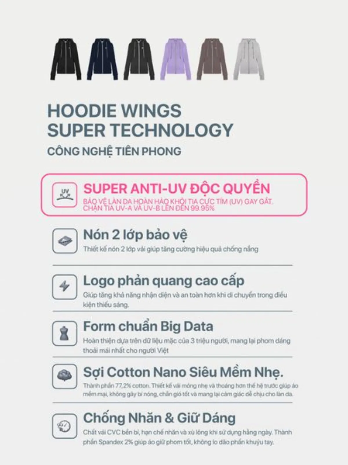Áo Khoác Nữ Cotton Form Lửng Hoodie Wings Crop Chống Nắng Chống UV 99.95% LIMEORANGE