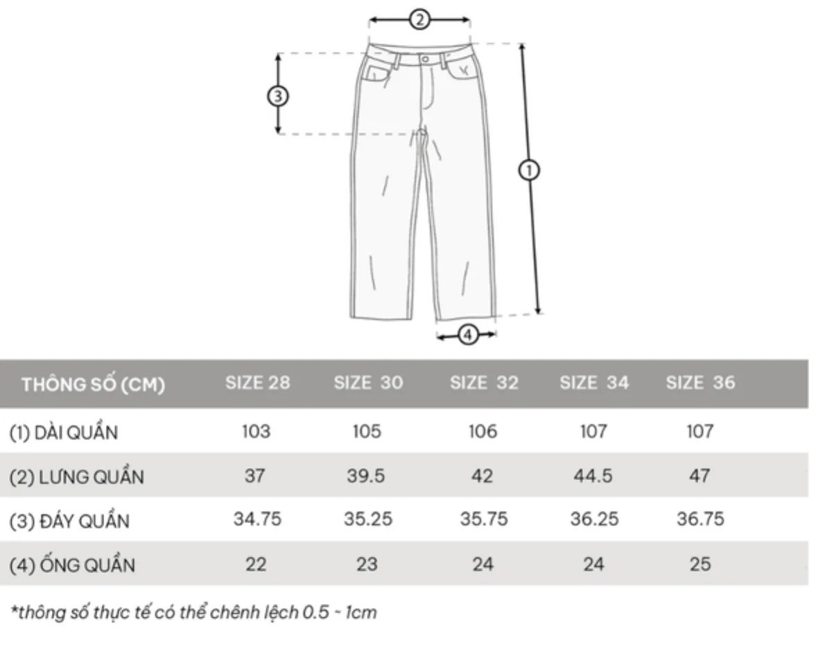 Quần Dài DirtyCoins Denim Pants Double Knee