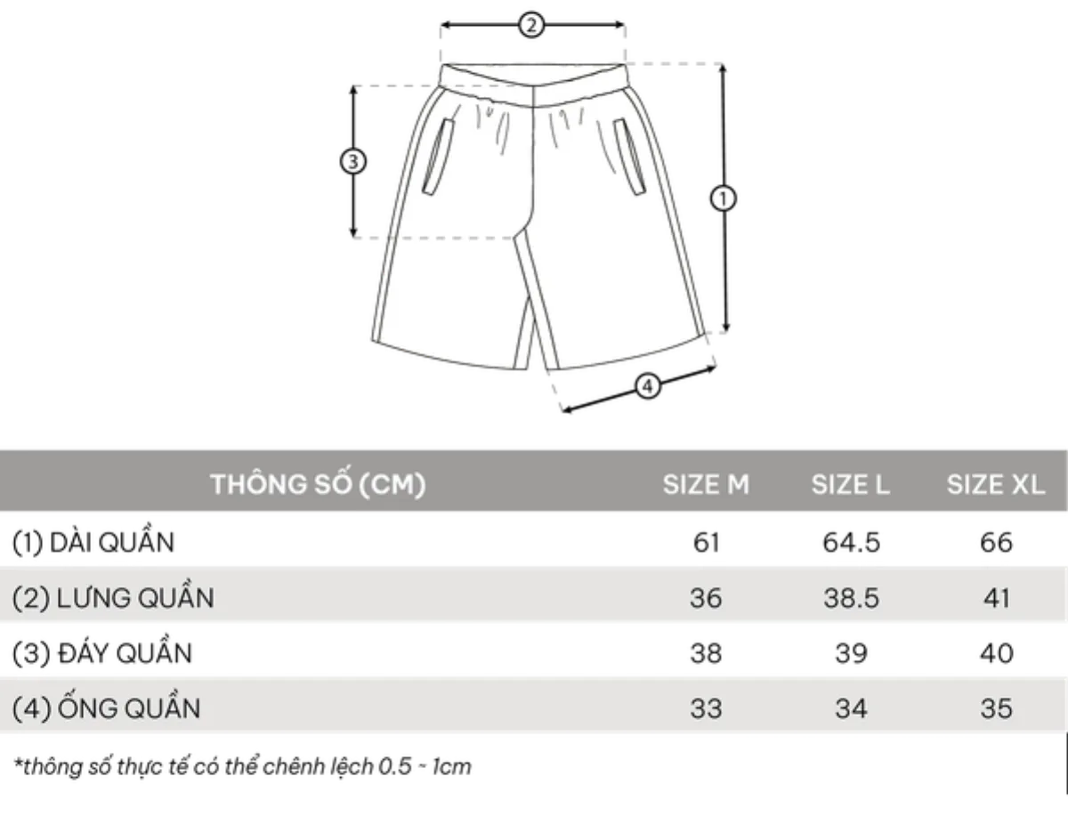 Quần DirtyCoins Logo Patched Baggy Sweatshorts