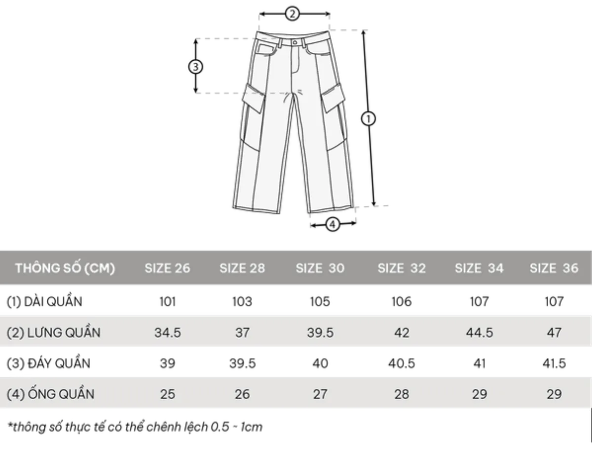Quần Dài DirtyCoins Denim Cargo Pants Splicing