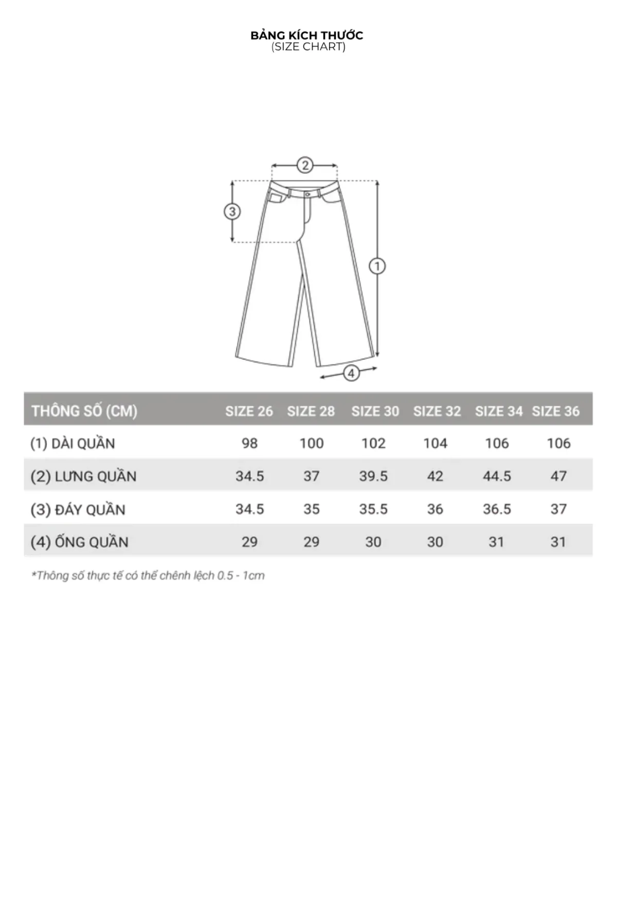 Quần Dài DirtyCoins Logo Embroidery Raw Denim