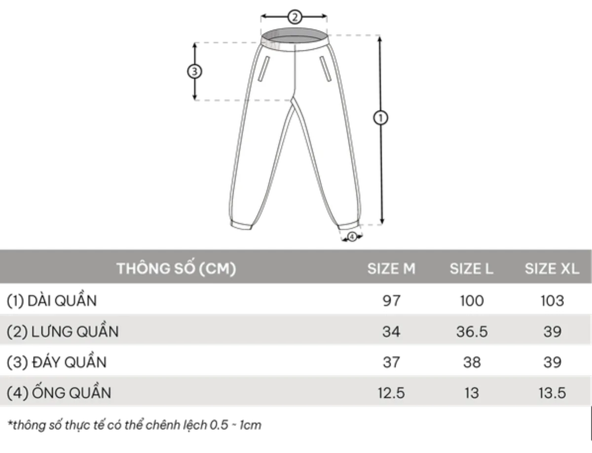 Quần Dài DirtyCoins Sweatpants DirtyCoins Star