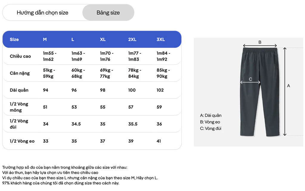 Quần dài thể thao chạy bộ Running Pant siêu nhẹ thoáng khí thấm hút Coolmate OUTLET KHÔNG ĐỔI TRẢ
