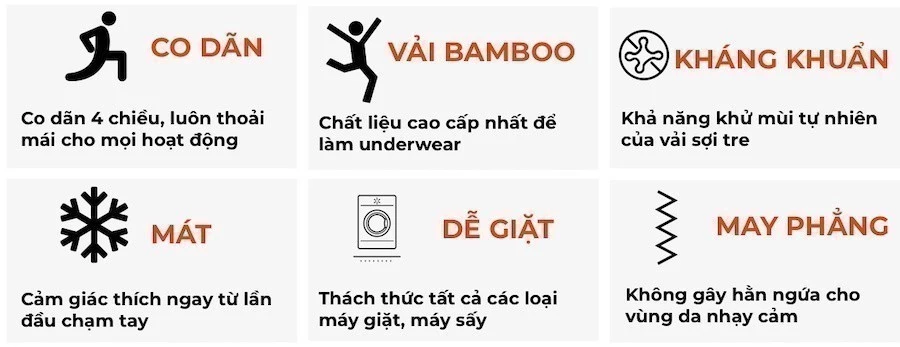 Set 2 quần lót nam Bamboo Brief tam giác mềm mại, thấm hút, kháng khuẩn Coolmate