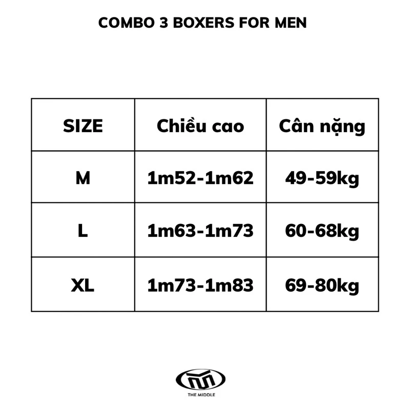 Combo 3 quần lót boxers nam