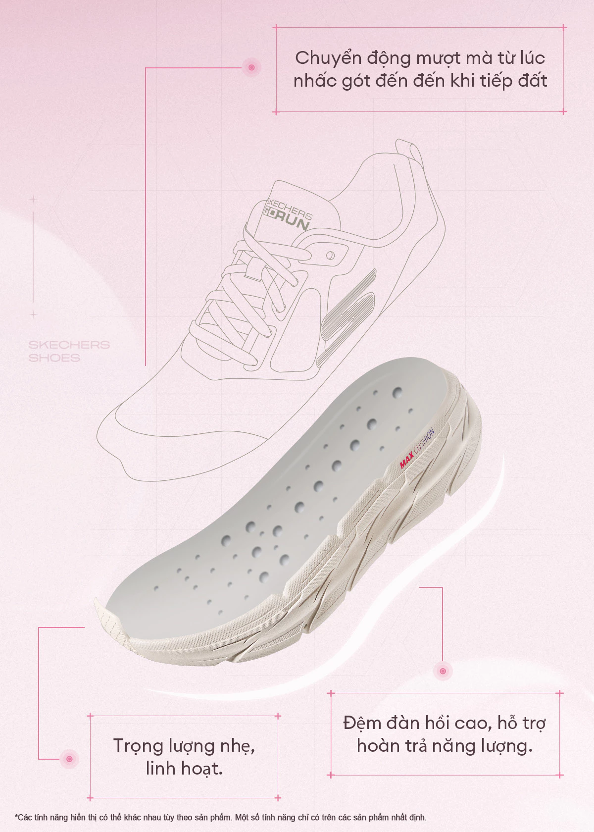 Giày Clog Nữ Skechers Foamies Max Cushioning Dream - 111268-BBK Online Sale