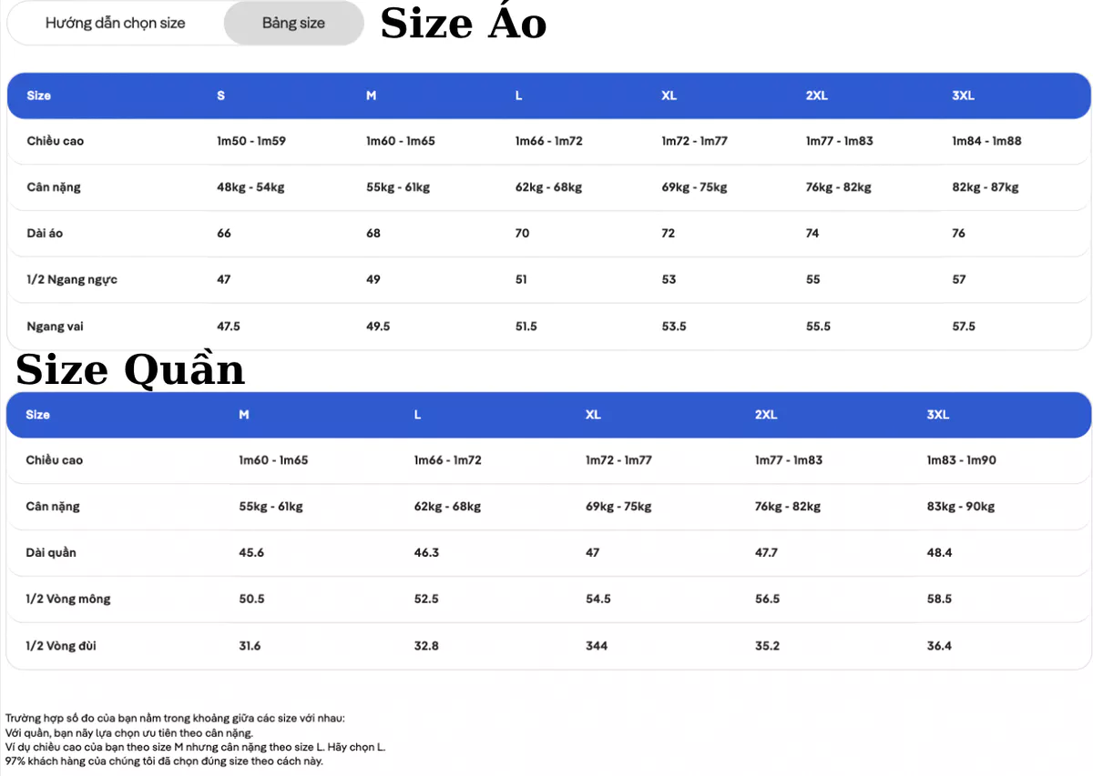 Set tập thể thao Áo Sleeveless Active Essentials + Quần Shorts 5" Moving Coolmate