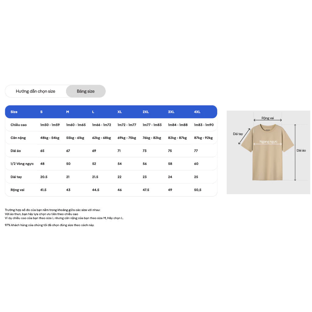 Combo 2 Áo thun nam TShirt Basic Cotton 100% 220gsm dày dặn, mềm mại, thấm hút tốt Coolmate