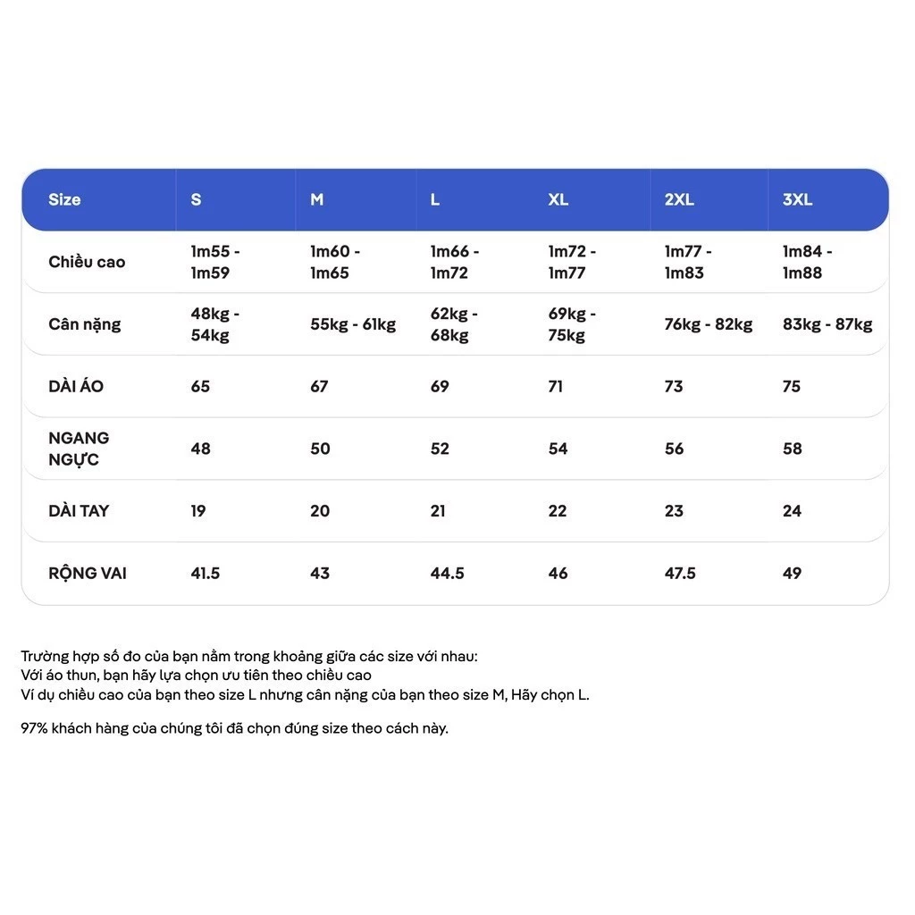 [MUA 2 GIẢM 5%]Áo thun thể thao chạy bộ Essential I thoáng khí Coolmate