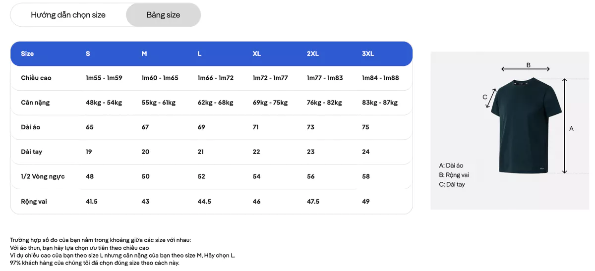 Set thể thao Áo thun Coolmate Basics và Áo tanktop Active Essentials thoáng mát Coolmate