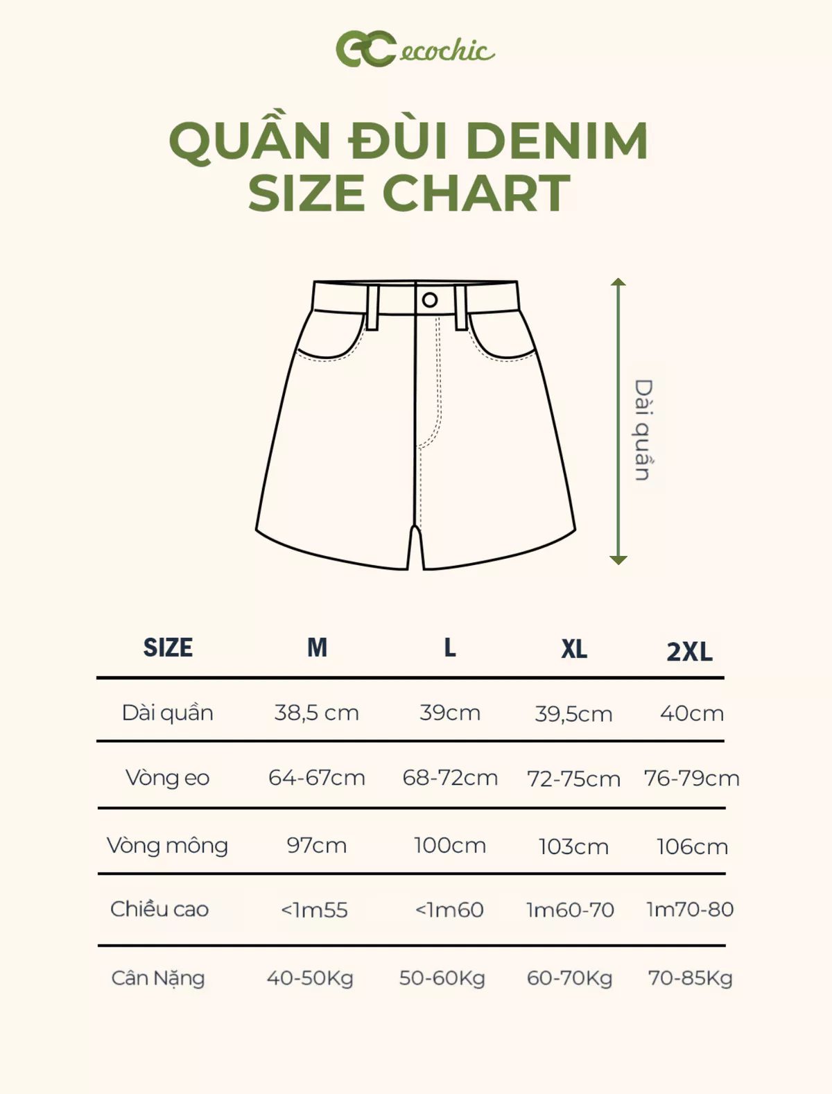 Quần Đùi Denim ECOCHIC Cạp Cao Nam Nữ Cạp Chun Co Giãn Cao Cấp Chính Hãng B115