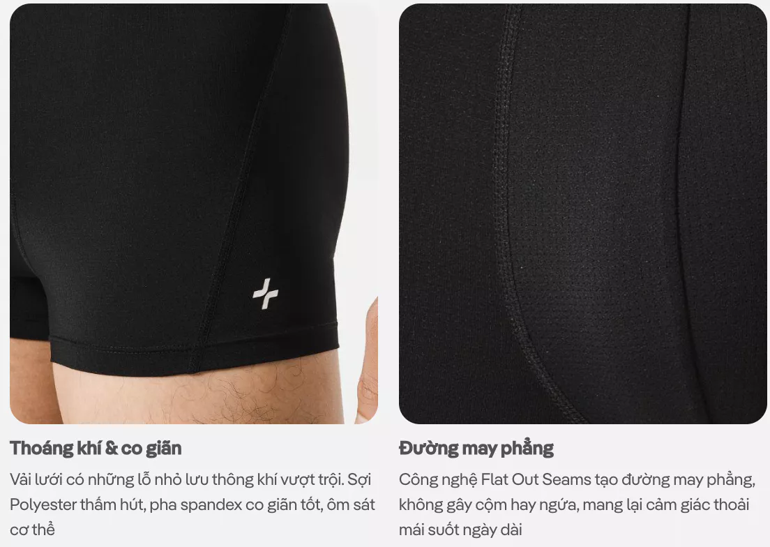 Combo 3 Quần Lót Nam Trunk Active Mesh Thoáng mát, Co giãn, Nhanh Khô - Coolmate