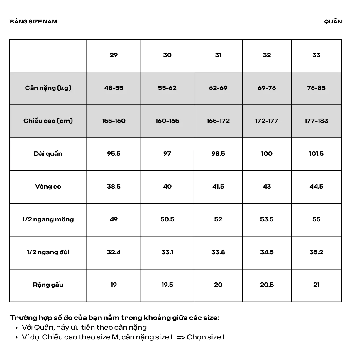 Quần Jeans Basics dáng suông rộng Regular Straight dày dặn, quần dài đi làm đi chơi Coolmate