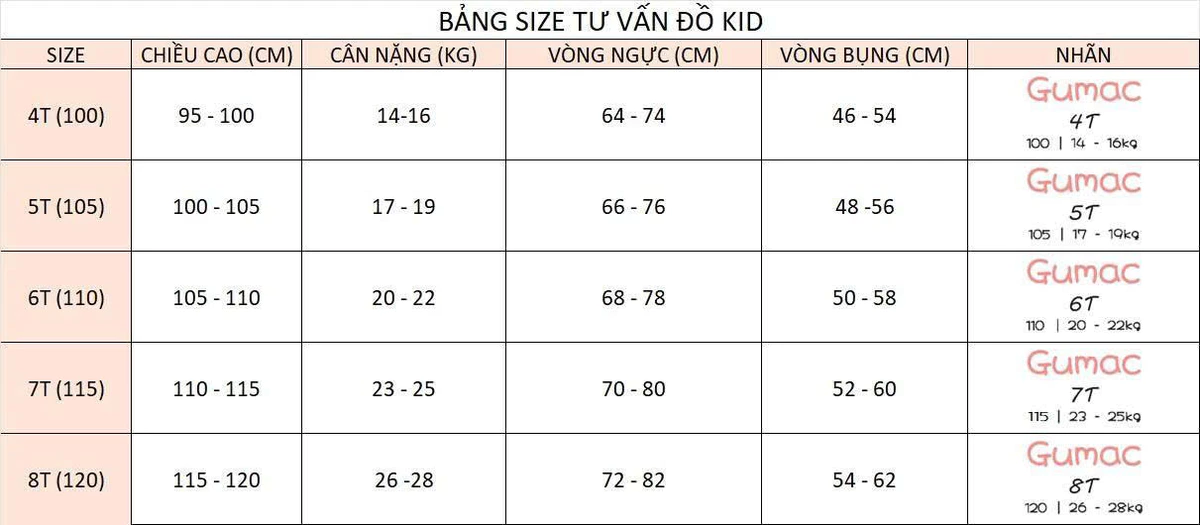 Set Lẻ Áo Kiểu Bé Gái GUMAC Cổ Thủy Thủ AKG04077 - Chân Váy Form A Xòe Xếp Ly Phối Ren VKG04076
