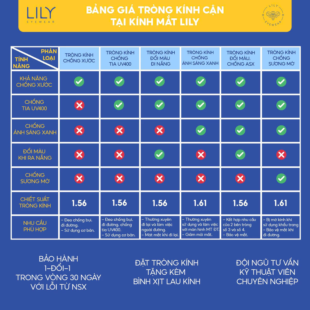 Kính gọng khoan thời trang nam nữ LILYEYEWEAR chất liệu Titan cao cấp chắc chắn kiểu dáng hiện đại thời trang 9036