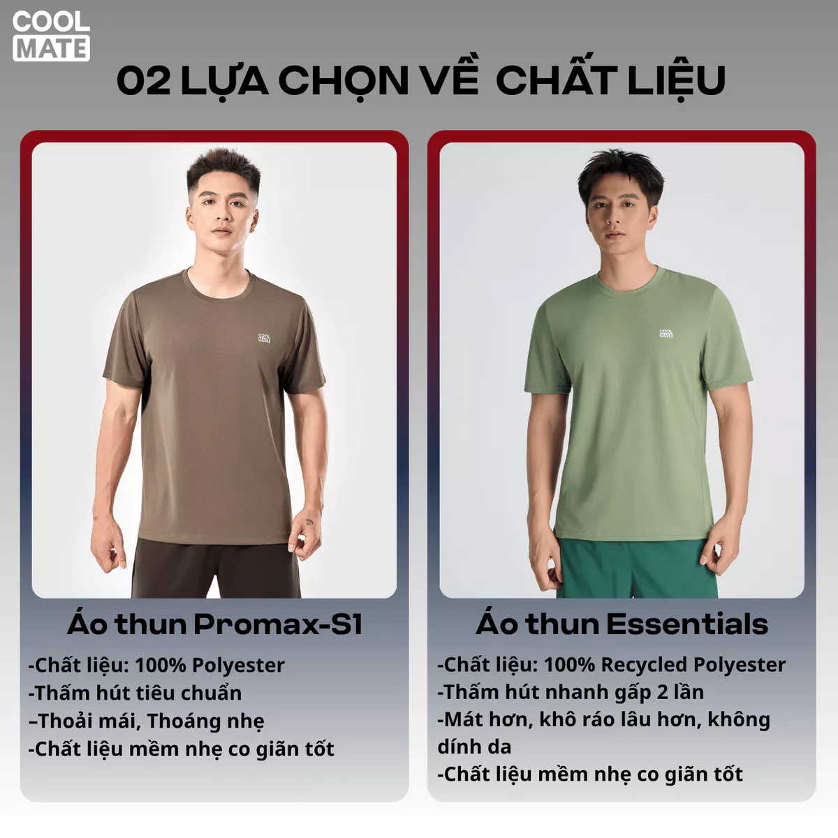 Set thể thao nam Áo Thun Promax-S1 + Quần 6 inch đai siêu co giãn, set Pickleball Coolmate