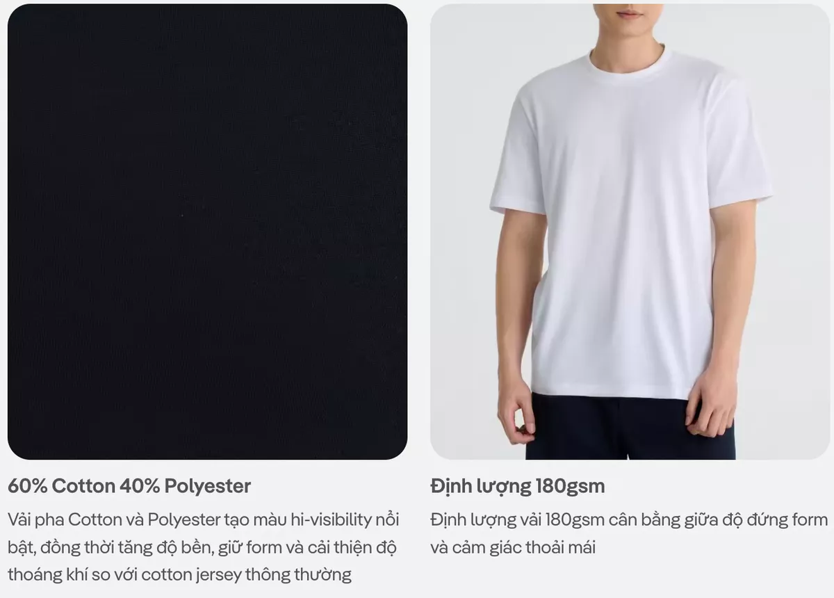 Áo thun Tshirt nam Regular Fit Cotton poly 180gsm mềm mại, chất mát, thoáng khí co giãn Coolmate