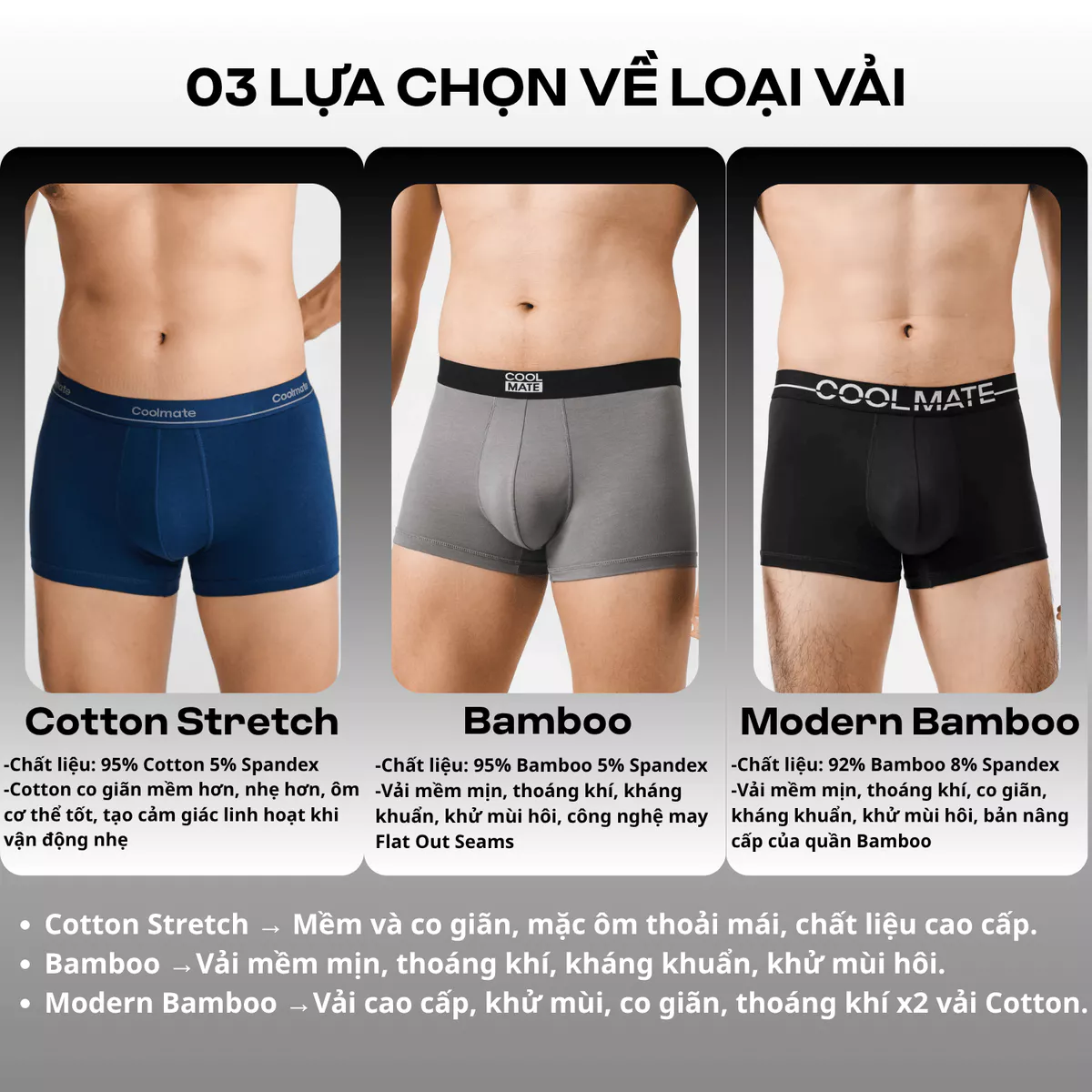 Combo 3 quần lót nam dáng Trunk Bamboo mềm mại, kháng khuẩn, thấm hút tốt Coolmate