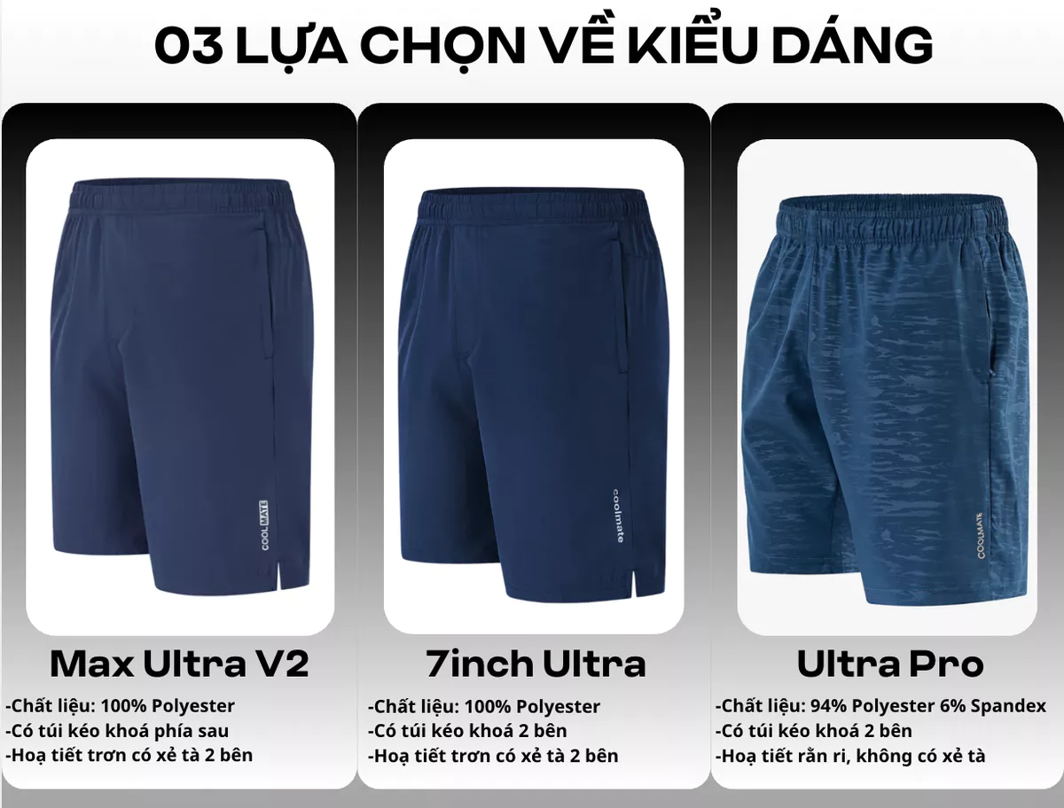 Combo 3 Quần Short nam thể thao 7inch Ultra, Max Ultra Short, Ultra Pro mềm, nhẹ Coolmate