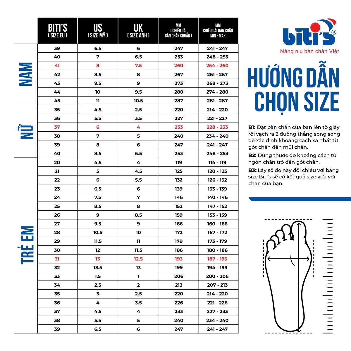 Sandal Thể Thao Bé Trai Biti's Marvel BEB008598
