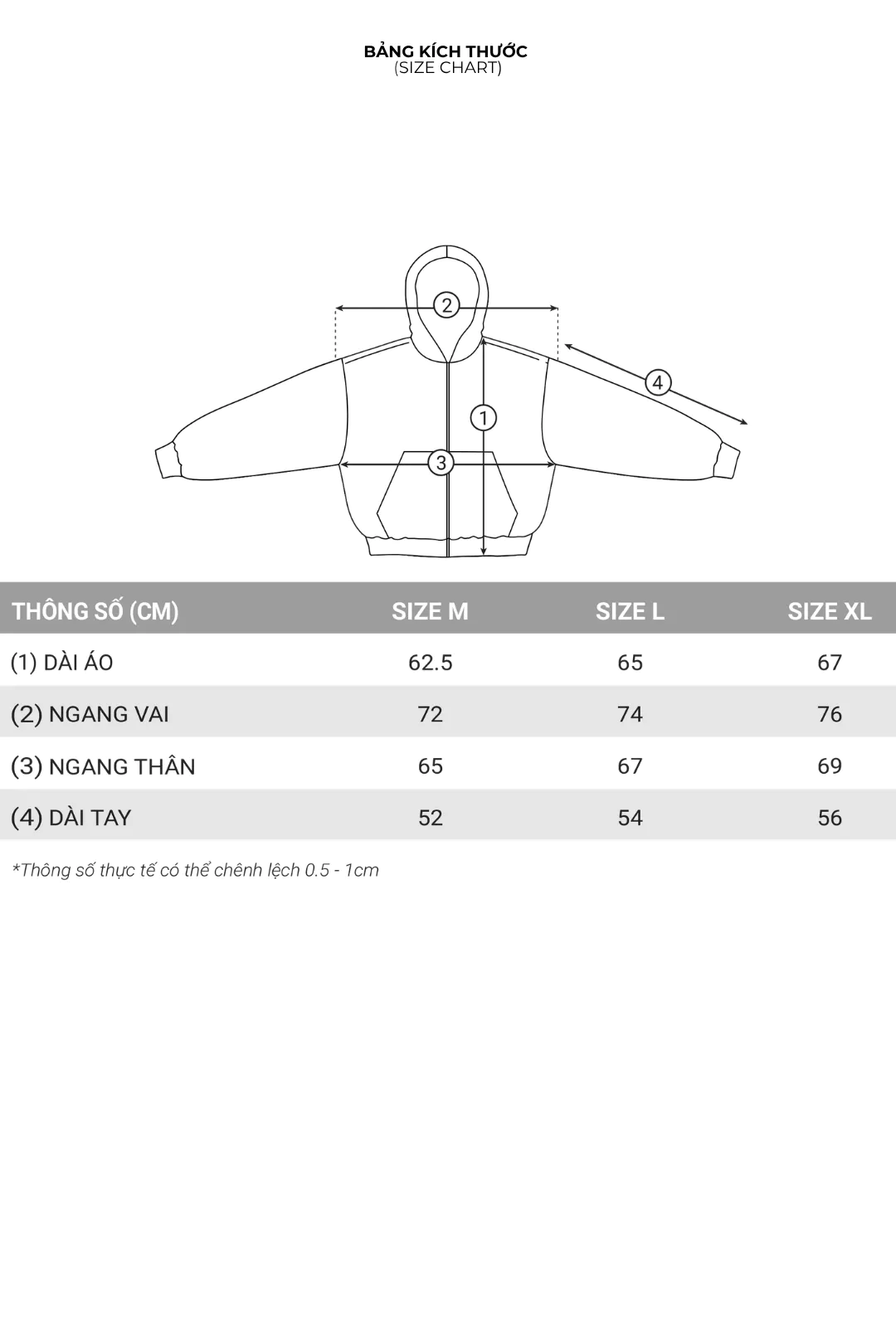 [DCxRS] Áo Khoác DirtyCoins Hoodie Zip Up Vint Tongue