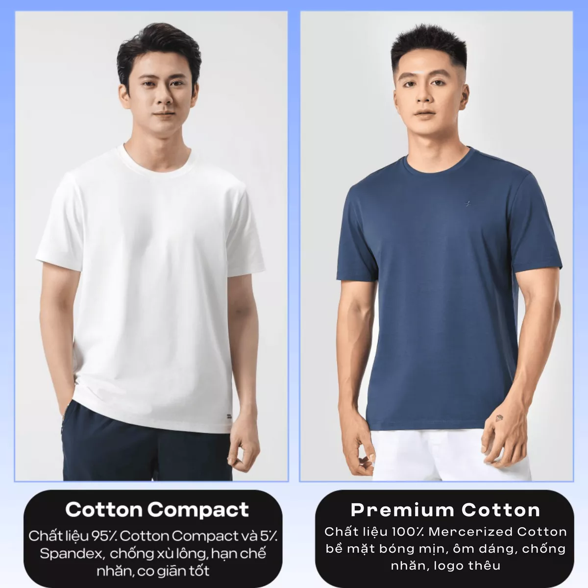 Áo thun nam Cotton Compact phiên bản Premium chống nhăn vải thoáng mát co giãn tốt Coolmate