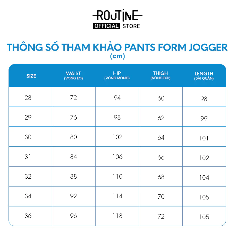 [ĐƠN 699K TẶNG VỚ] Quần Nỉ Nam Form Jogger - Routine 10F25PKN002