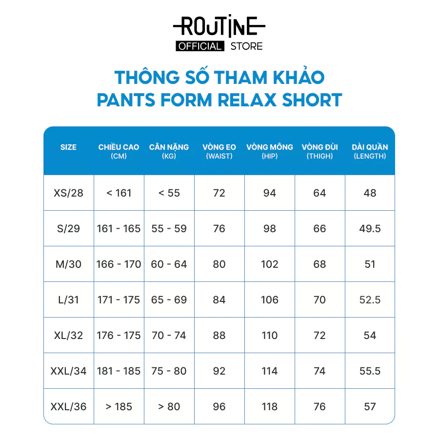 [ĐƠN 699K TẶNG VỚ] Quần Short Nam Túi Khoá Kéo Form Relax - Routine 10F25PSH002