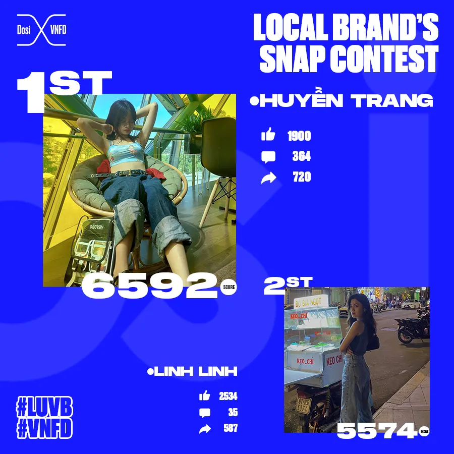 [VNFD Winner] Local Brand’s Snap Contest: Chiếc cúp vàng đã chính thức được xướng tên