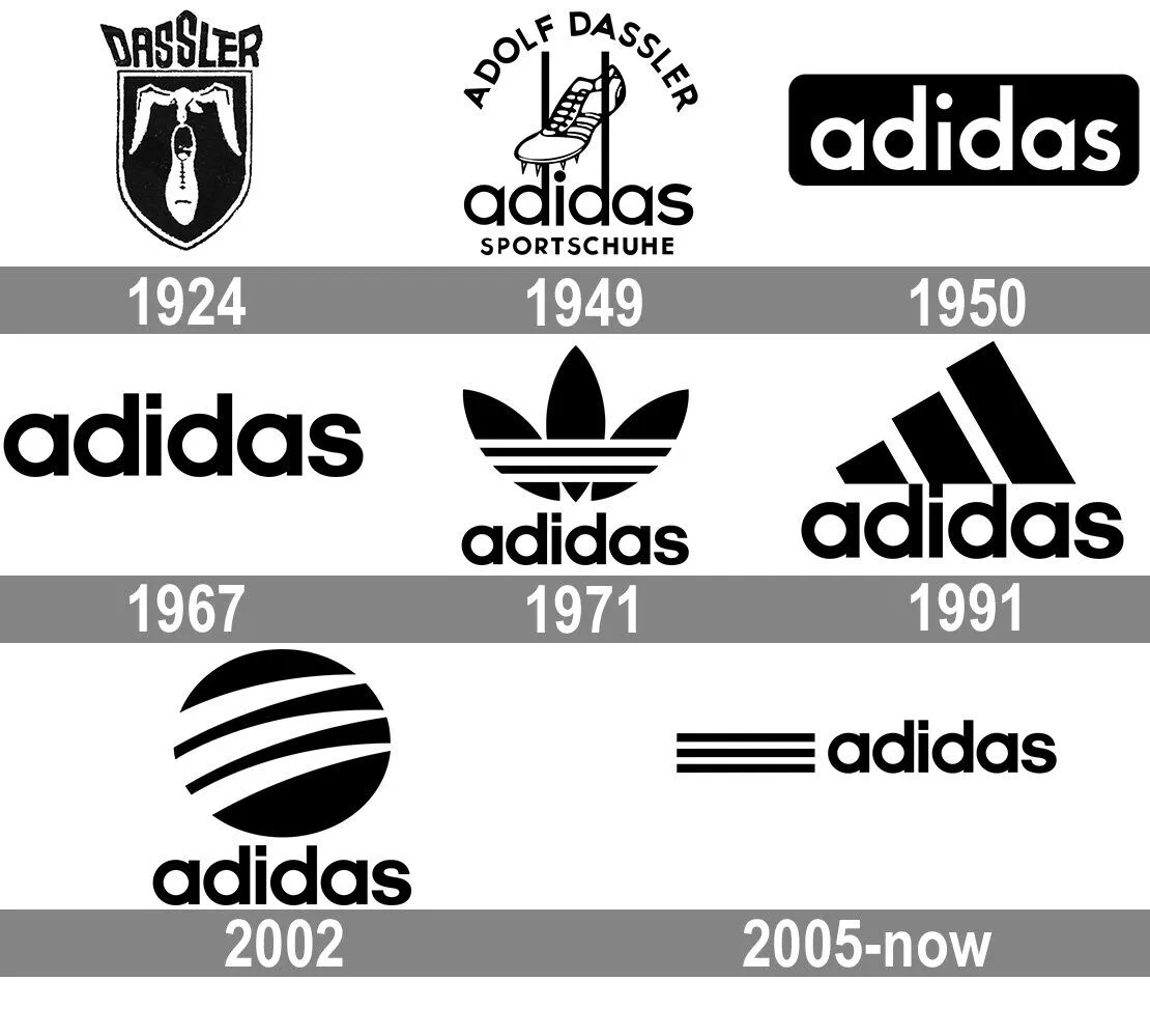 Ý nghĩa logo “ba sọc” đến từ adidas, bạn có biết?