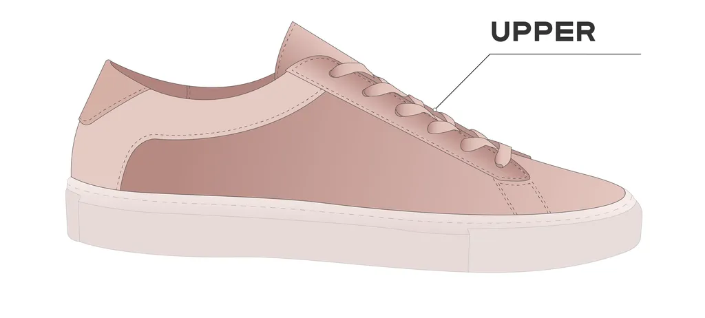 Giải mã sneaker: Cách gọi tên những bộ phận quan trọng của một "chiến hài"