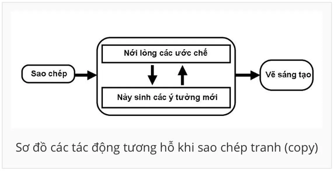 Những "Snowflake" của người tiêu dùng Việt và gánh nặng vô hình trên vai Local Brand