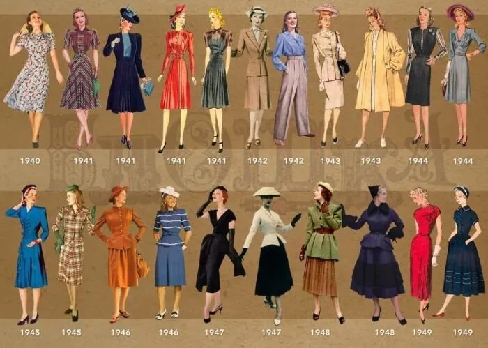 Đồ vintage là gì? Cách phối đồ phong cách vintage cực xinh